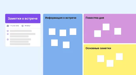 Делаем онлайн-доску удобной, адаптирование онлайн-доски под себя