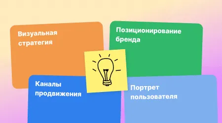 Онлайн-доски в маркетинге