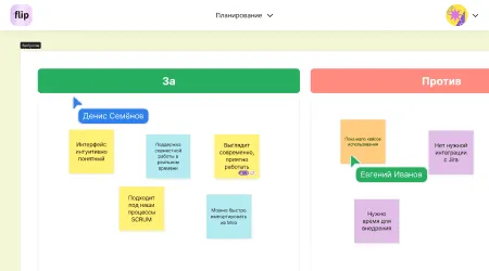 Контент в онлайн-доске, редактирование контента, создание контента в онлайн-доске
