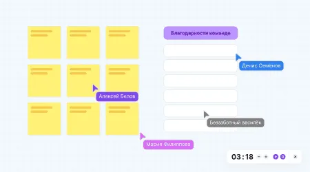 Техники для онлайн-сессий, Визуальная фасилитация