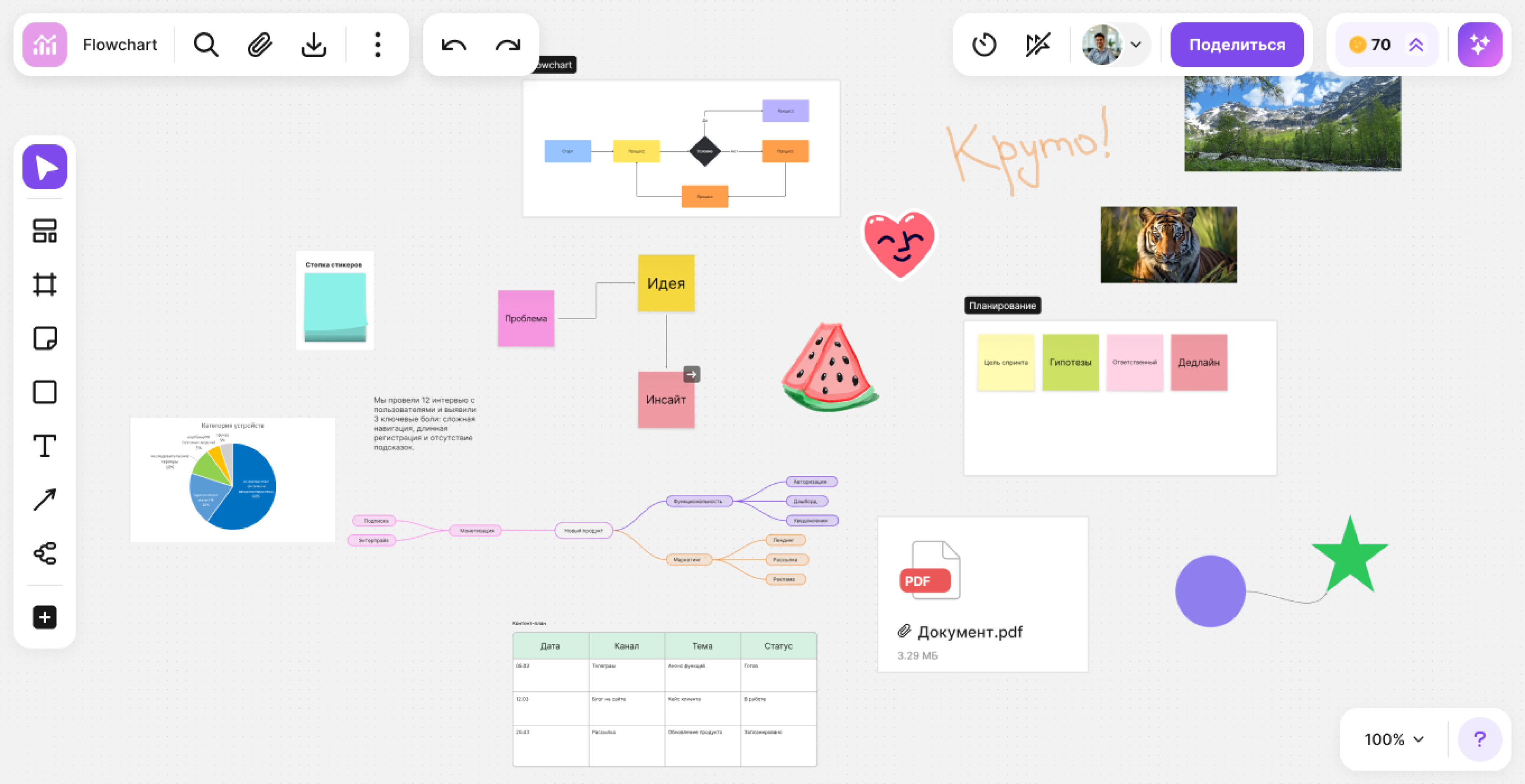 The resulting flip board