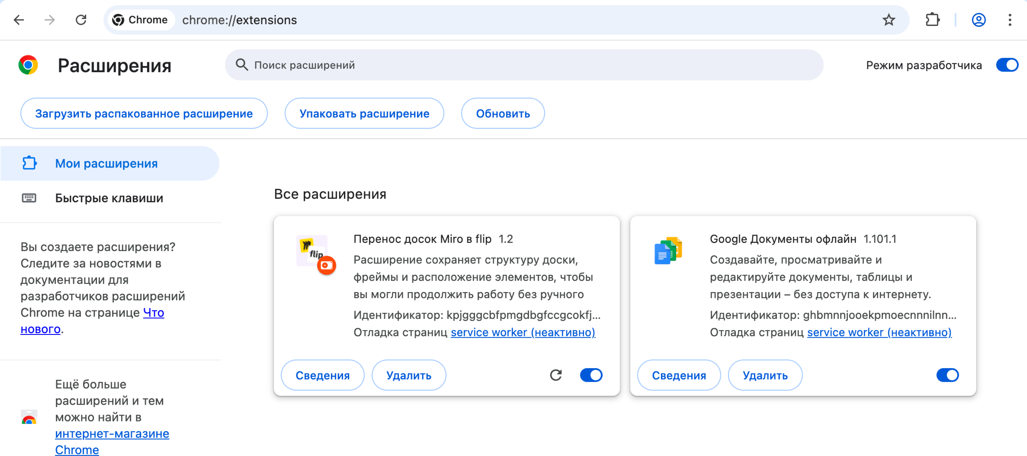 The extension in the list of installed extensions