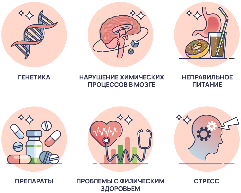 Причины депрессии