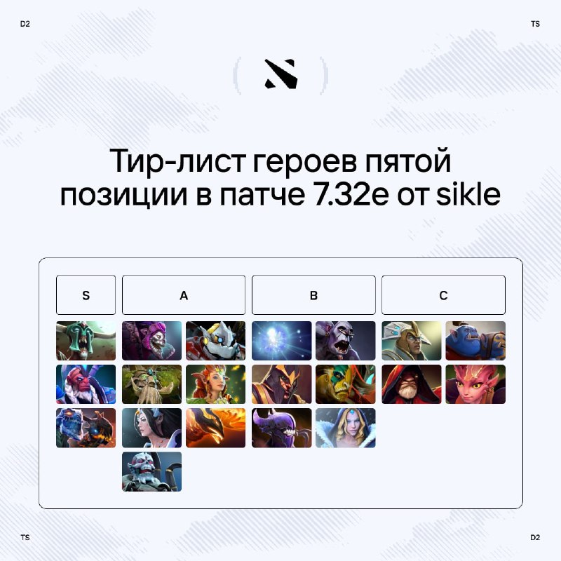 Рики позиция дота 2. Герои 4 позиции дота 2. Пятая позиция дота 2. 2 позиция дота 2. Третья позиция дота.