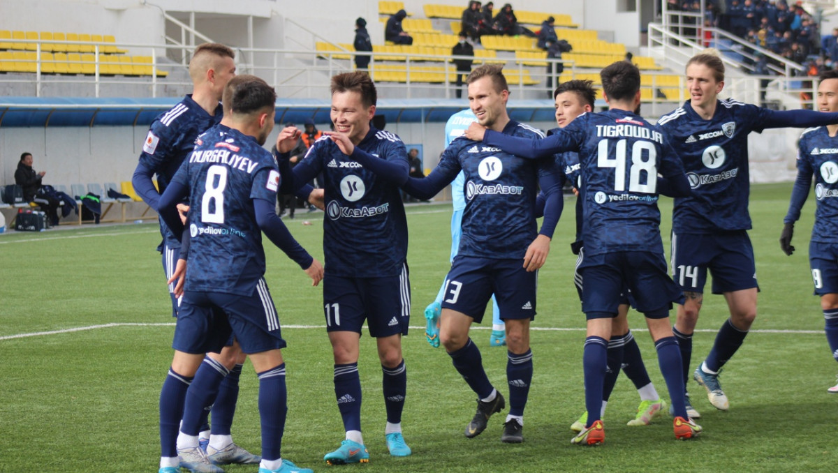 Каспий – Аксу. Прогноз (КФ 1,78) на матч КПЛ 5 августа 2023 года