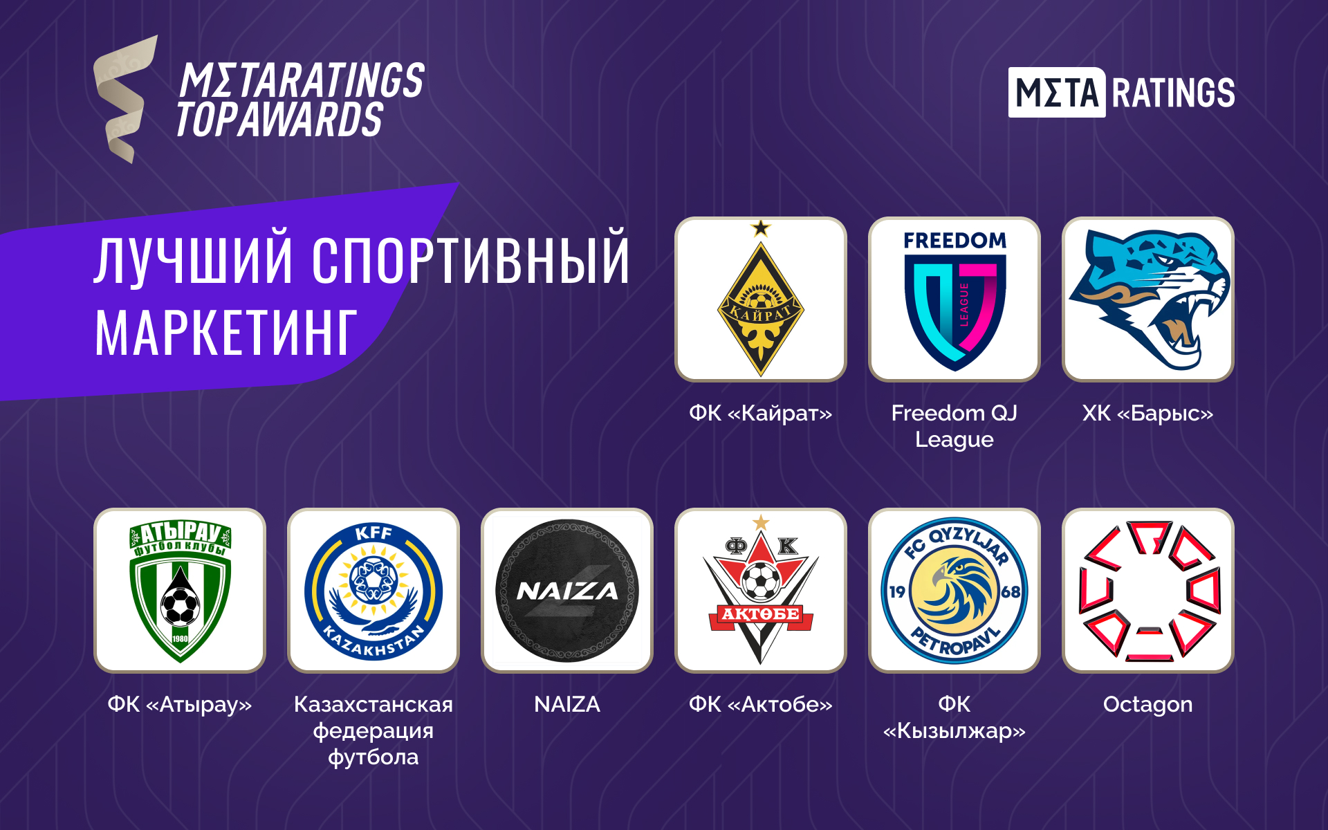 Metaratings Top Awards: за кого голосовать в номинации «Лучший спортивный маркетинг»