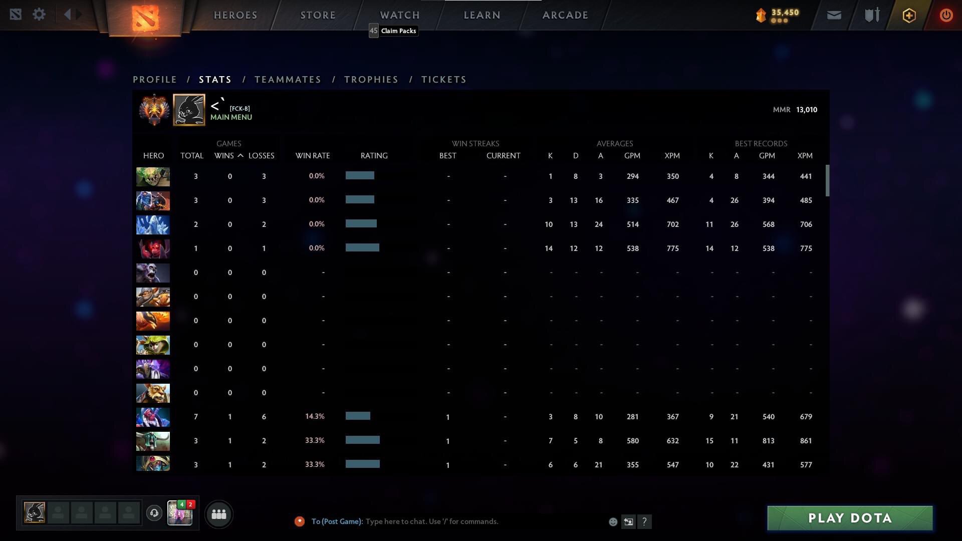 Обои 2 к ммр. Deadlock check mmr. Deadlock check mmr. Трофеи дота 2. Deadlock check mmr.