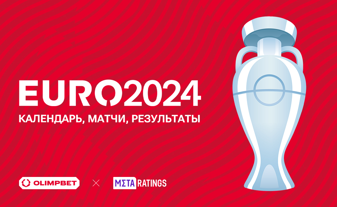 Чемпионат Европы по футболу-2024