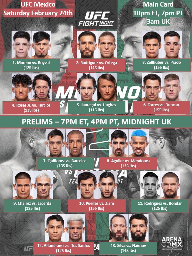 Полный кард и расписание боев UFC Fight Night 237