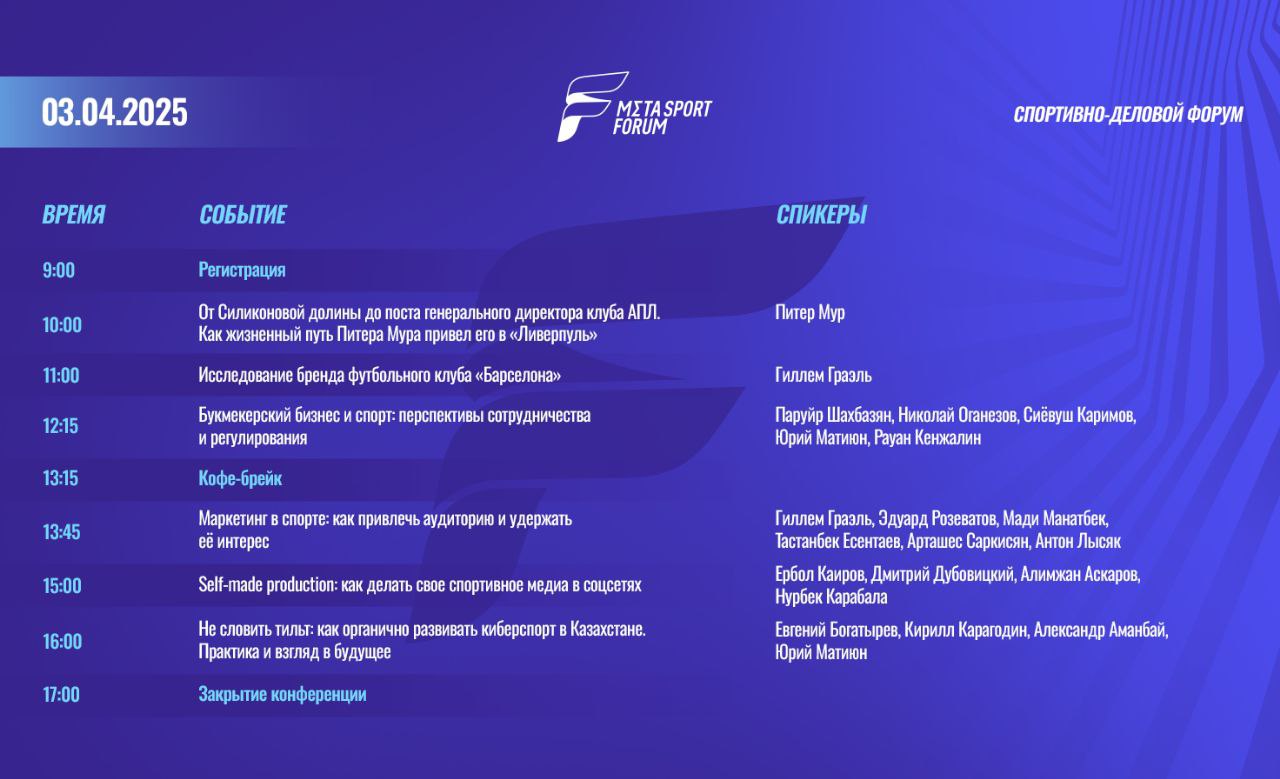 Расписание второго дня Meta Sport Forum