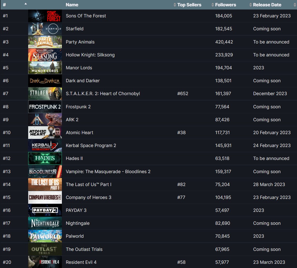 Atomic Heart Купить На Пк Steam Казахстан