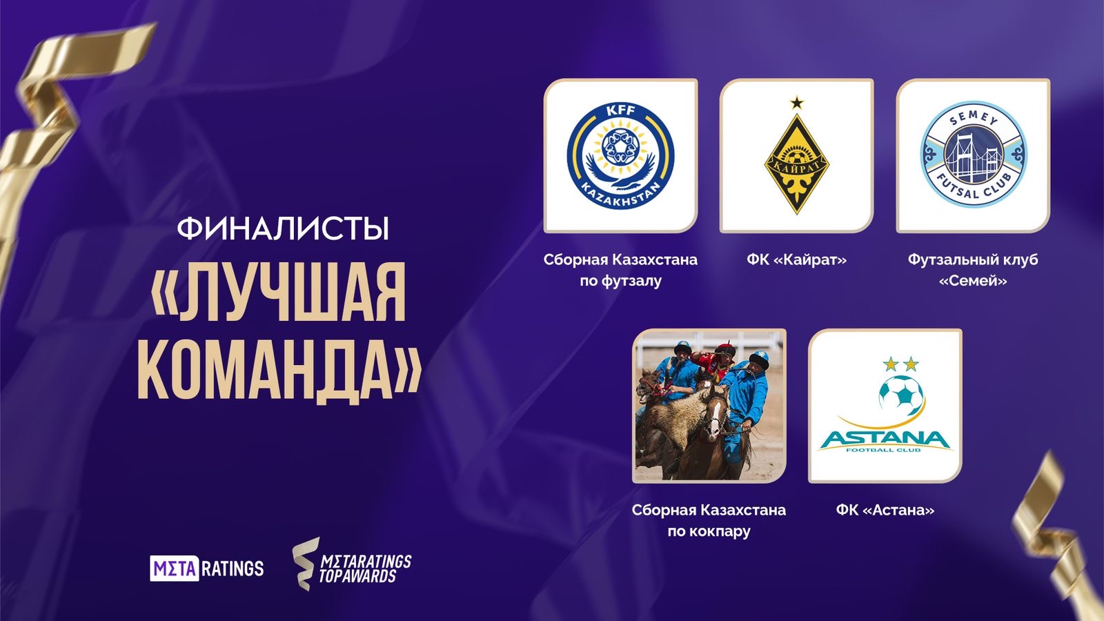Стали известны финалисты премии Metaratings Top Awards в номинации «Лучшая команда»