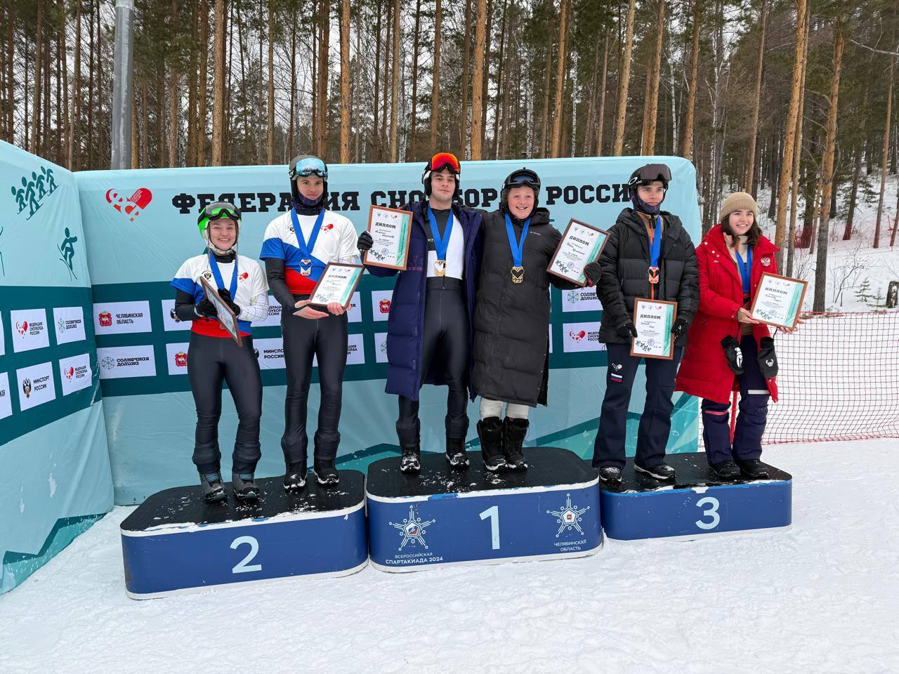 Рустехдрон соколов герман олегович фото биография