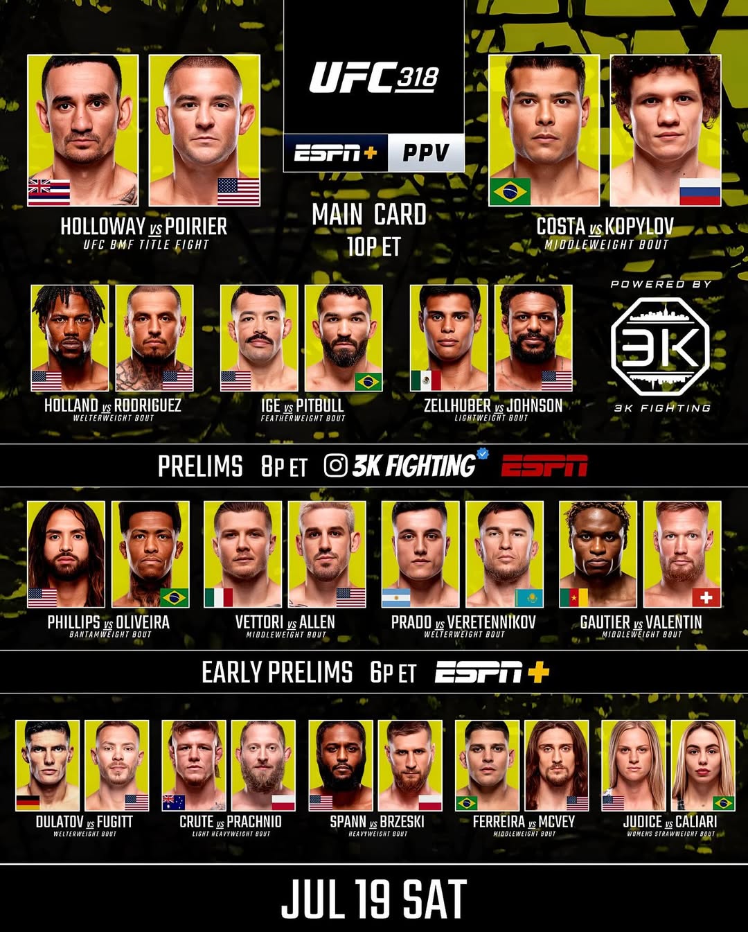 Полный кард турнира UFC 318