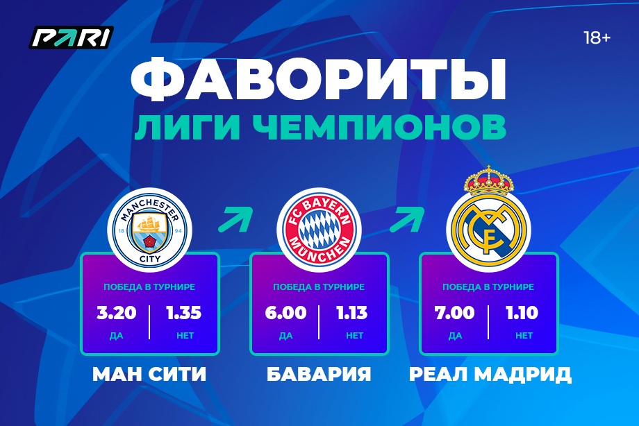 Псж бавария 2023. Чемпионская бавария. Фавориты лч. Фавориты лиги чемпионов. Кура ташлаш.