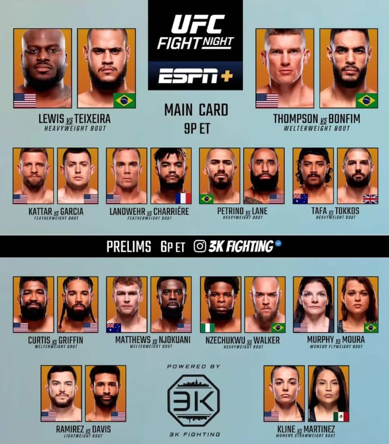 Полный кард турнира UFC on ESPN 70