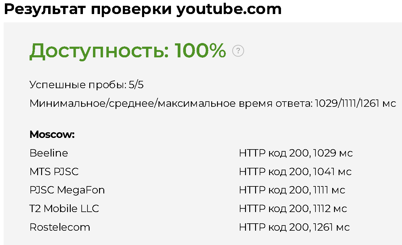 Ntc party zapret only ds zip. Ntc party zapret only ds zip