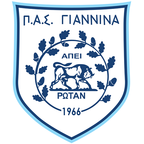 ПАС Янина