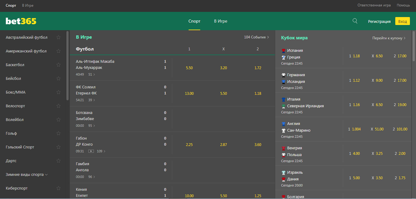 Главная страница российской версии Bet365