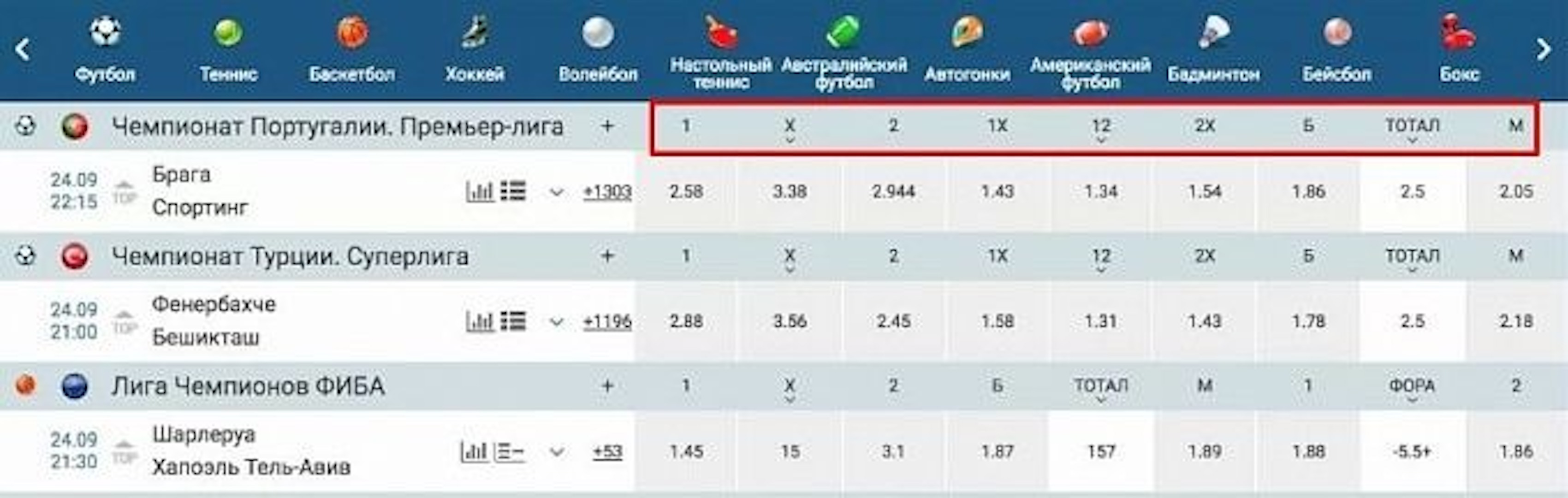 1xbet линия роспись движение