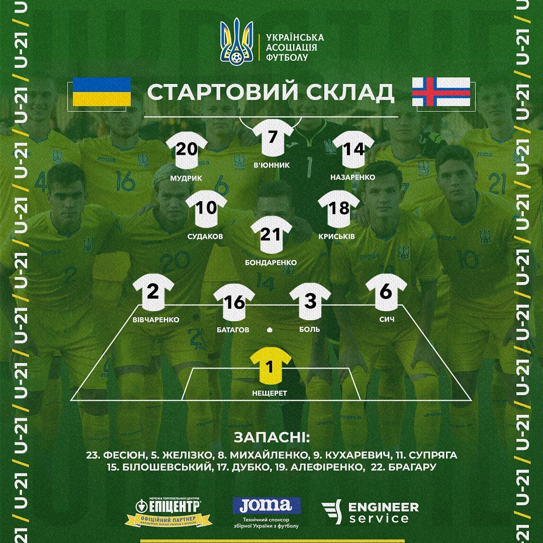 Состав нашей молодежки на матч с Фарерами