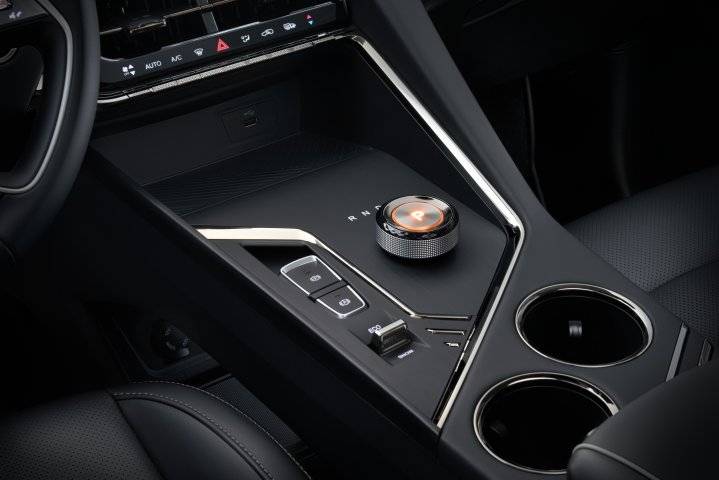 Органы управления