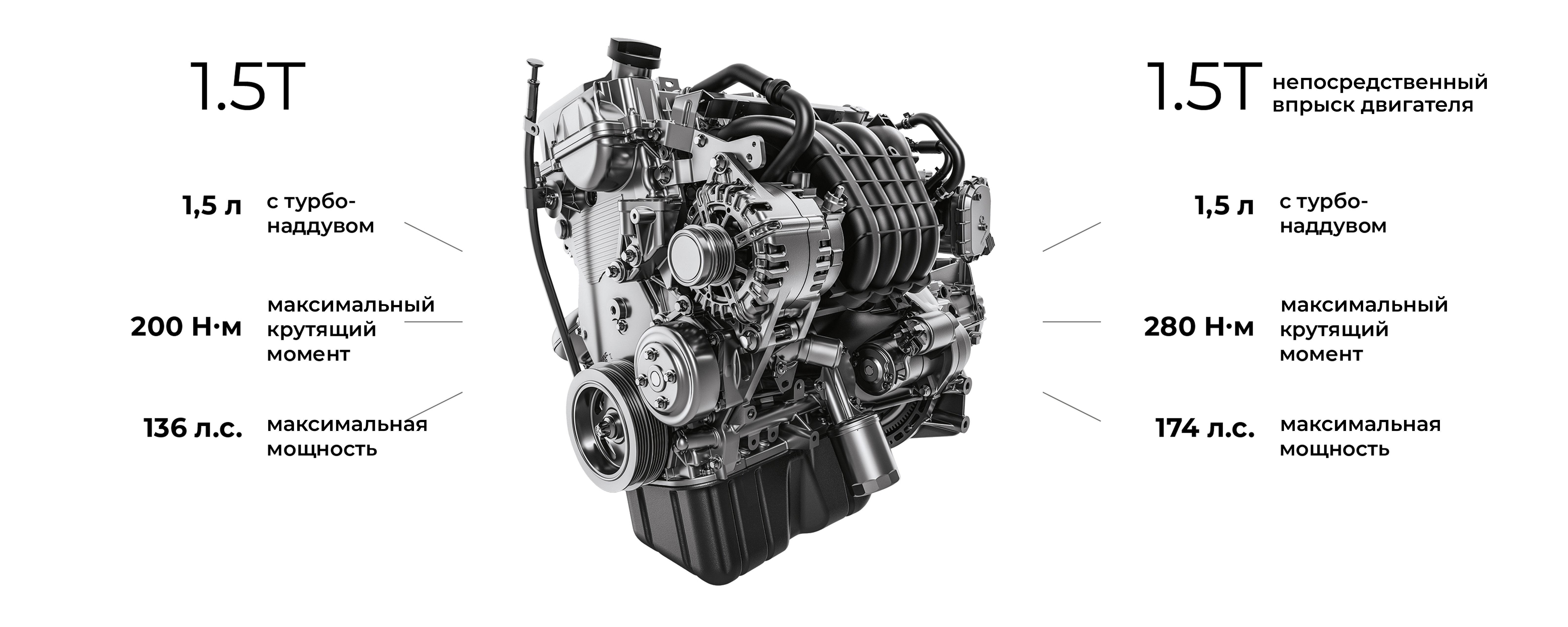 Электромобиль