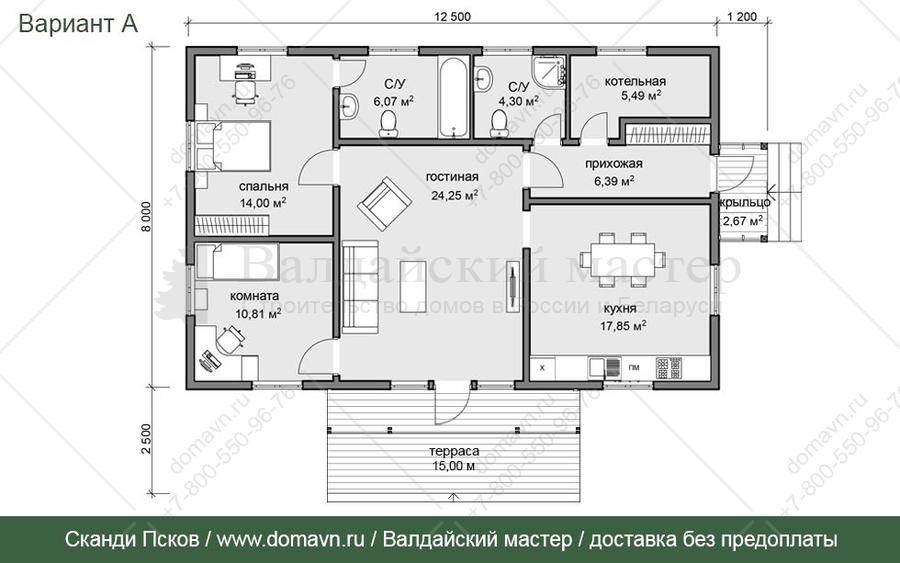 Проекты финских домов с ценами и фото каталог.