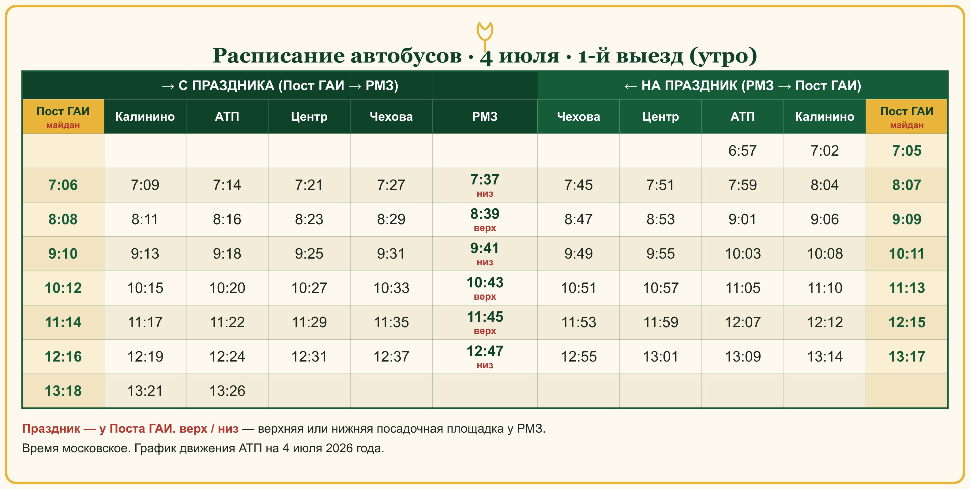 Расписание автобусов на Сабантуй 4 июля — 1-й выезд, утро: РМЗ — Чехова — Центр — АТП — Калинино — Пост ГАИ (майдан) и обратно