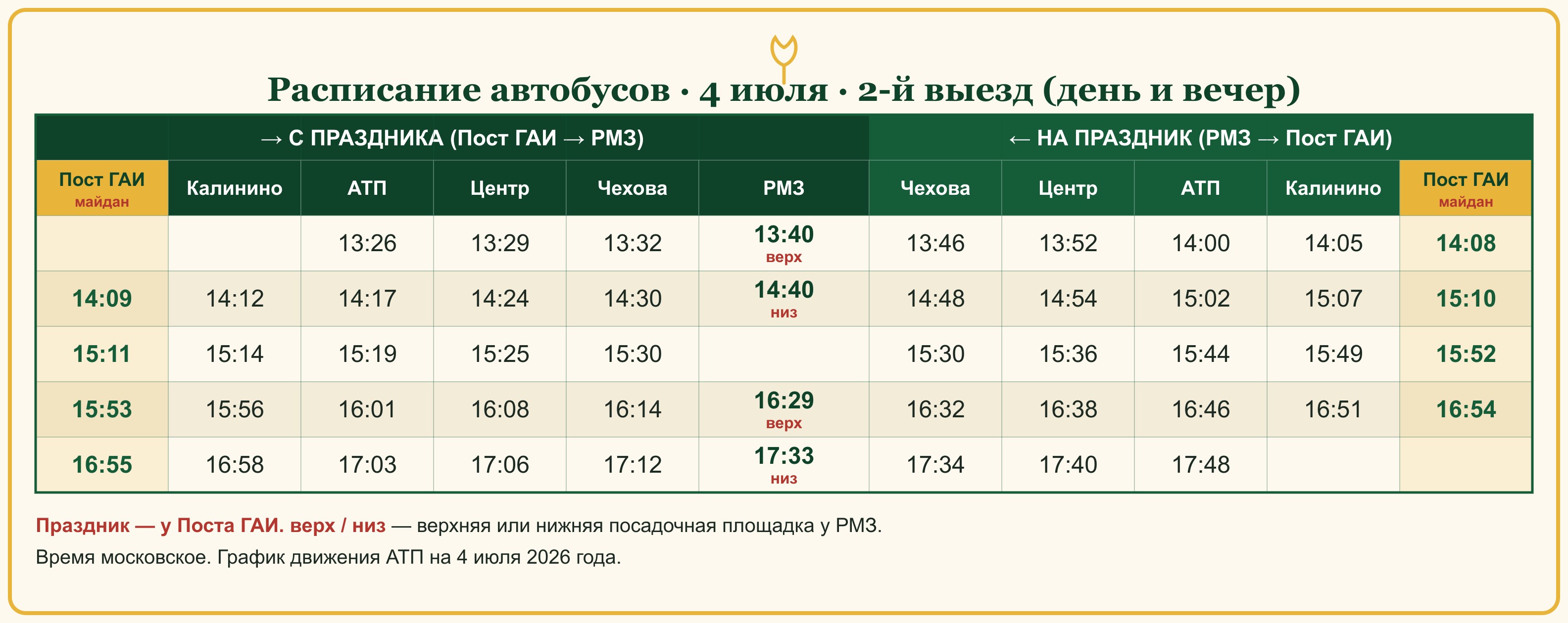 Расписание автобусов на Сабантуй 4 июля — 2-й выезд, день и вечер: РМЗ — Чехова — Центр — АТП — Калинино — Пост ГАИ (майдан) и обратно