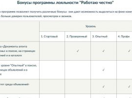 1-к кв. Новосибирская область, Новосибирск Красный просп., 13 (20.0 м²) - ЖСК Красный Пахарь. Новосибирск - фото 8