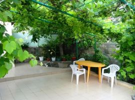 Дом в Краснодарский край, Геленджик Курортная ул., 18 (75 м²) - Курортная. Геленджик - фото 2