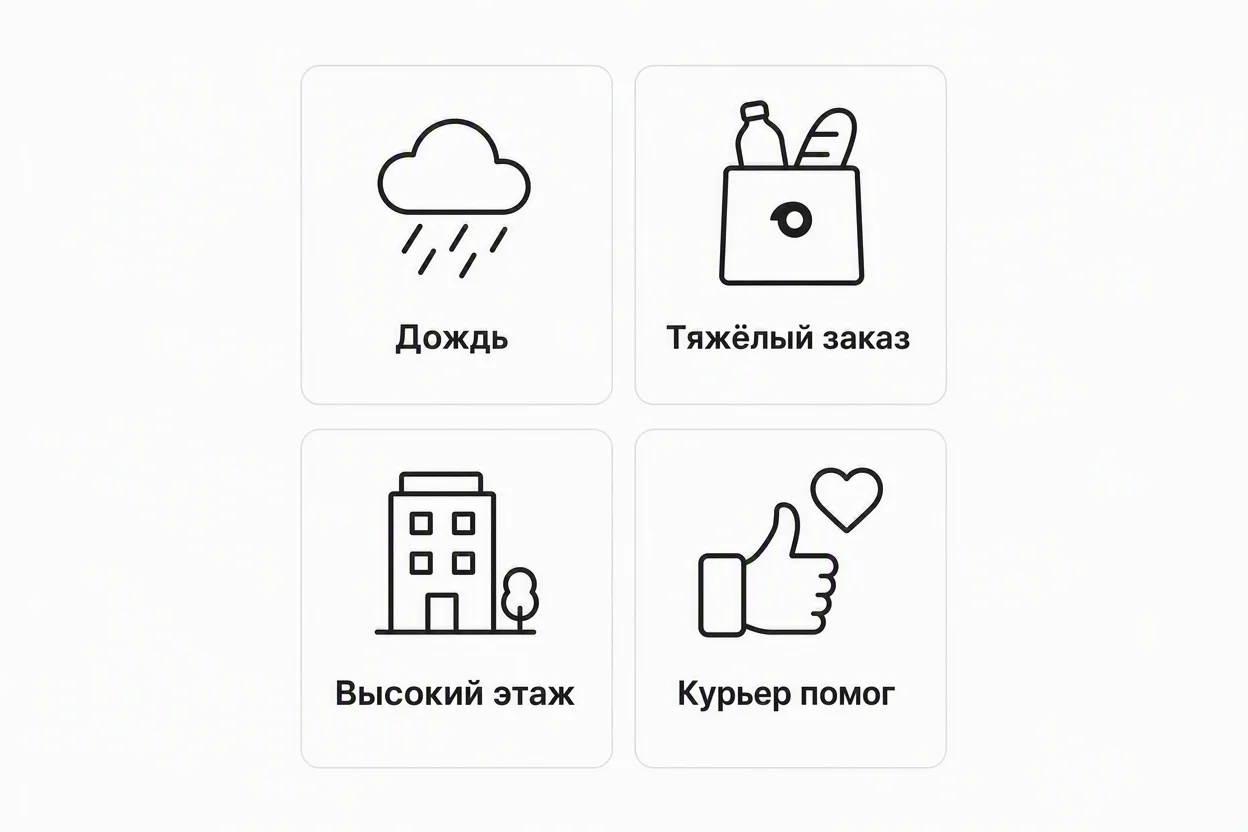 Когда оставляют чаевые курьеру Самокат — типичные ситуации с иконками