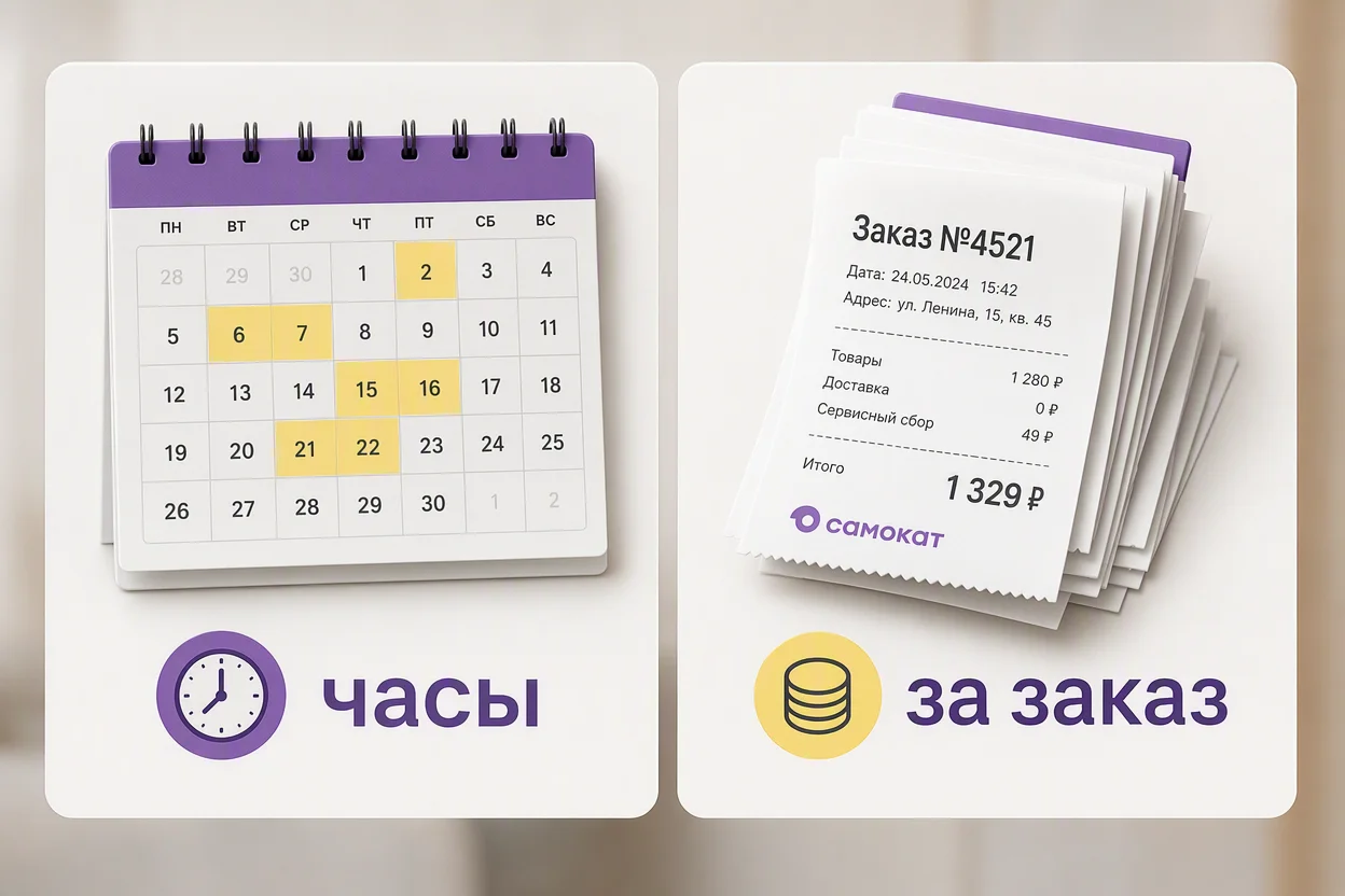 Самокат vs Яндекс Еда — слоты по часам против оплаты за каждый заказ