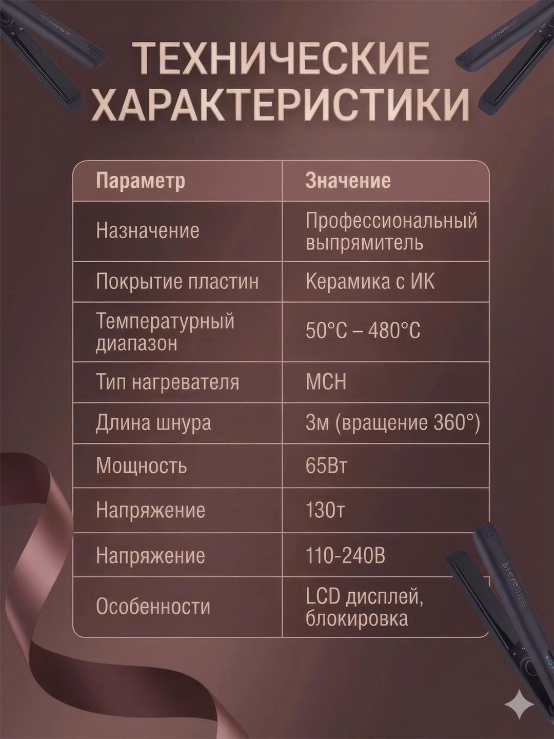M·A·C STYLER MC-5594 Keramika va IK qoplama, 65W professional soch dazmoli 50-480°C - 3