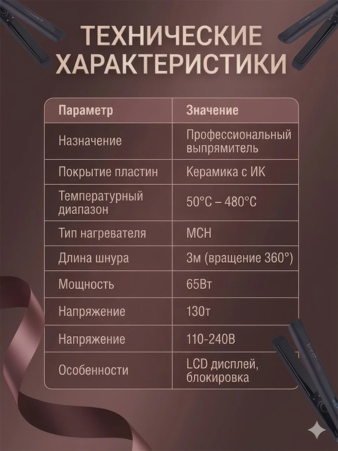 M·A·C STYLER MC-5594 Keramika va IK qoplama, 65W professional soch dazmoli 50-480°C - 3