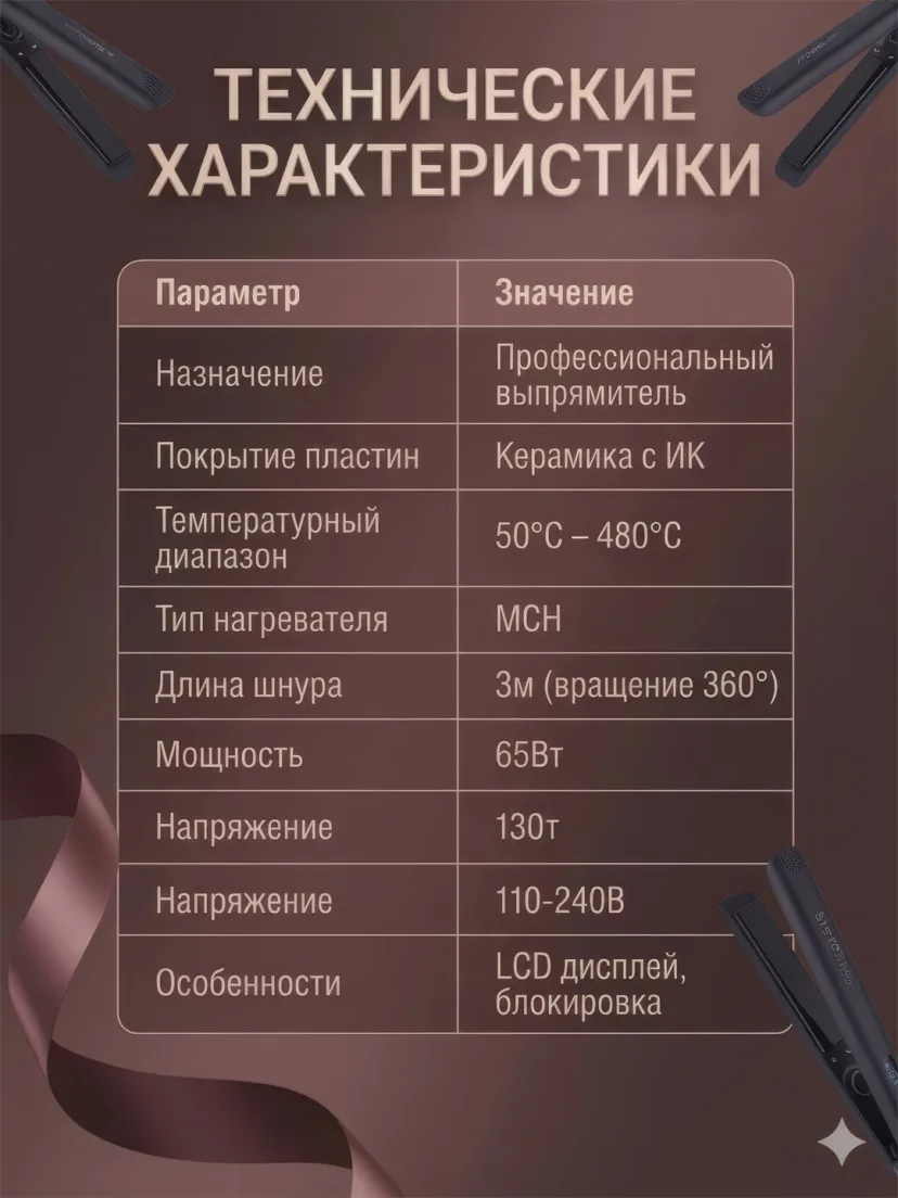M·A·C STYLER MC-5594 Keramika va IK qoplama, 65W professional soch dazmoli 50-480°C