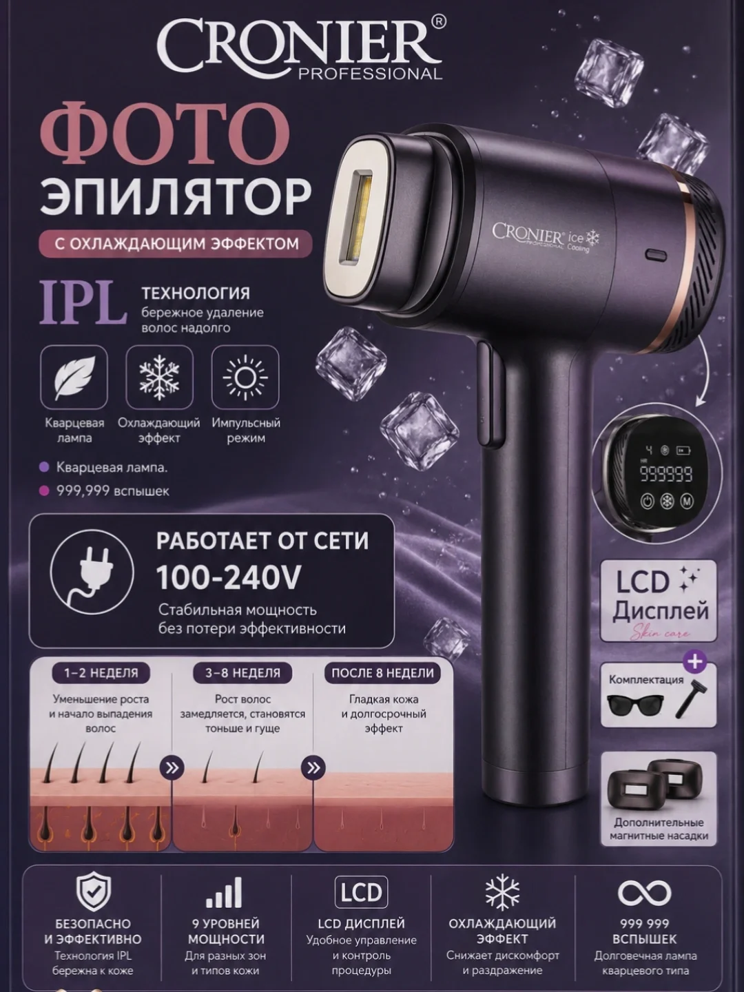 CRONIER CR-8824 Fotoepilyator: IPL texnologiyasi, sovutishli, 4000mAh batareya - Asosiy rasm
