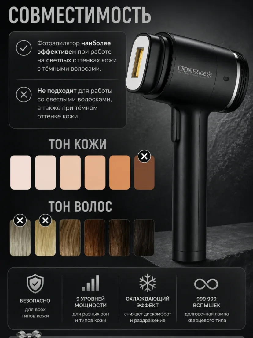 CRONIER CR-8824 Fotoepilyator: IPL texnologiyasi, sovutishli, 4000mAh batareya
