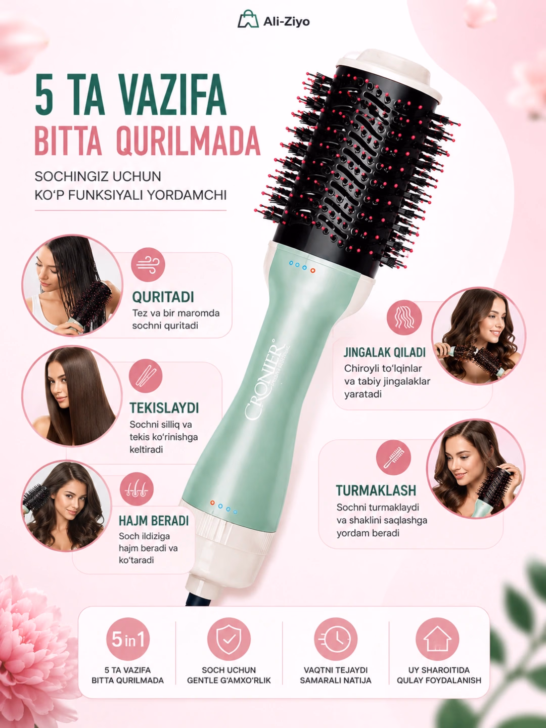CRONIER CR-8211 2500W Fen-taroq: Keramik qoplama, Ion texnologiya