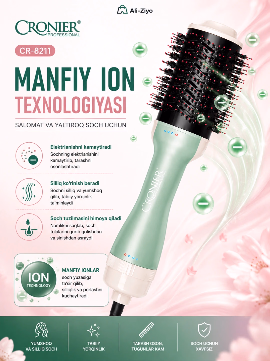 CRONIER CR-8211 2500W Fen-taroq: Keramik qoplama, Ion texnologiya - 2
