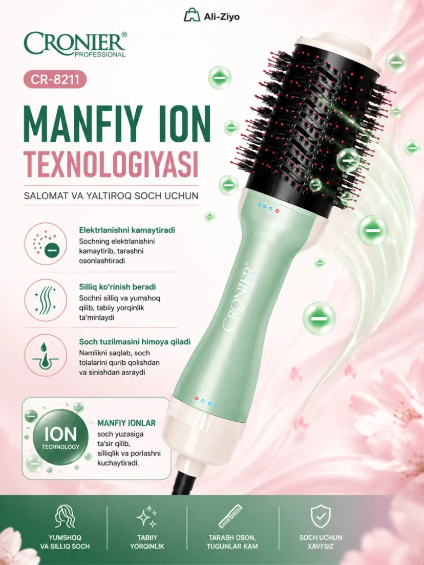 CRONIER CR-8211 2500W Fen-taroq: Keramik qoplama, Ion texnologiya
