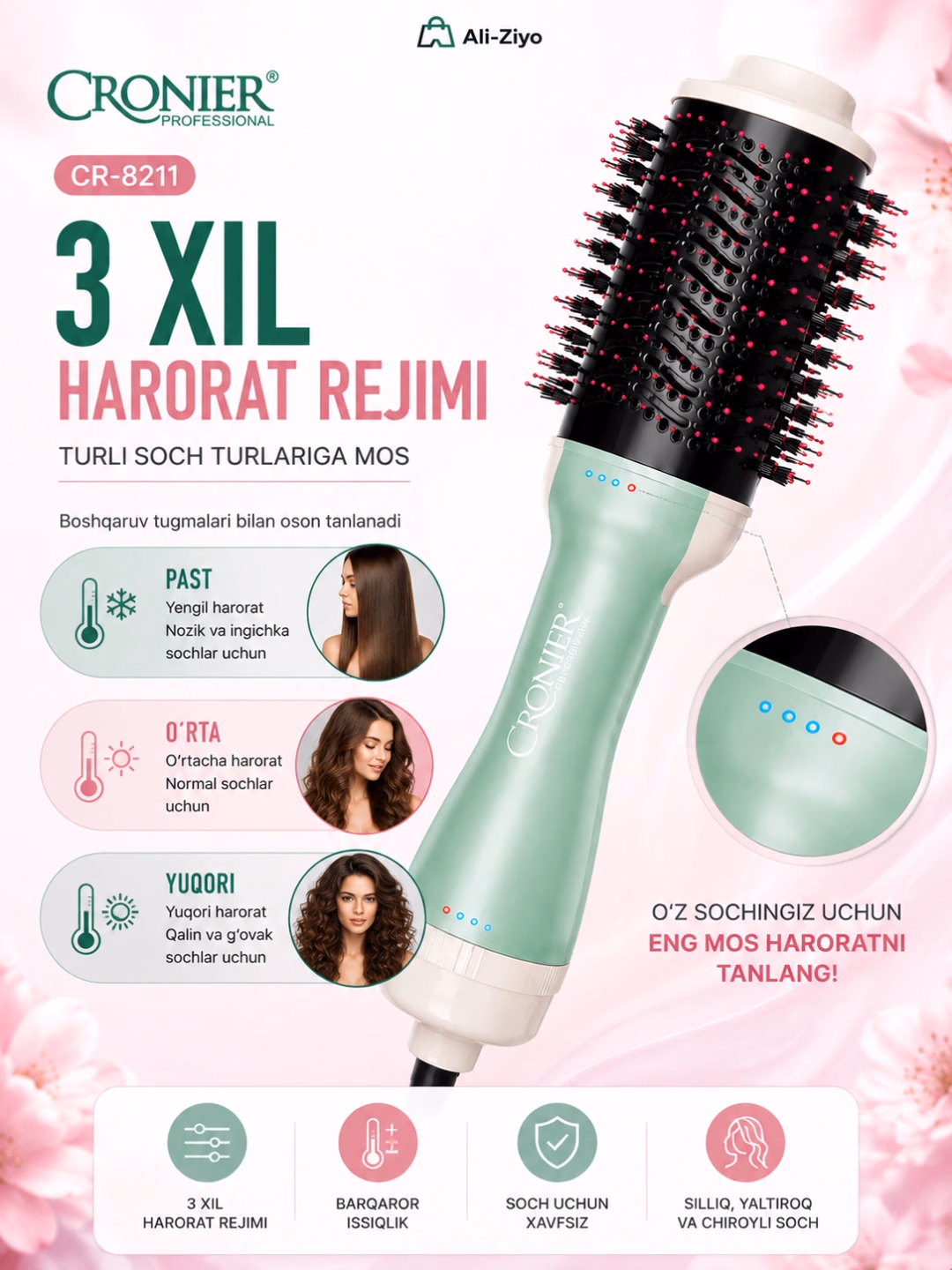 CRONIER CR-8211 2500W Fen-taroq: Keramik qoplama, Ion texnologiya - 4