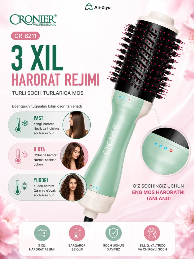 CRONIER CR-8211 2500W Fen-taroq: Keramik qoplama, Ion texnologiya