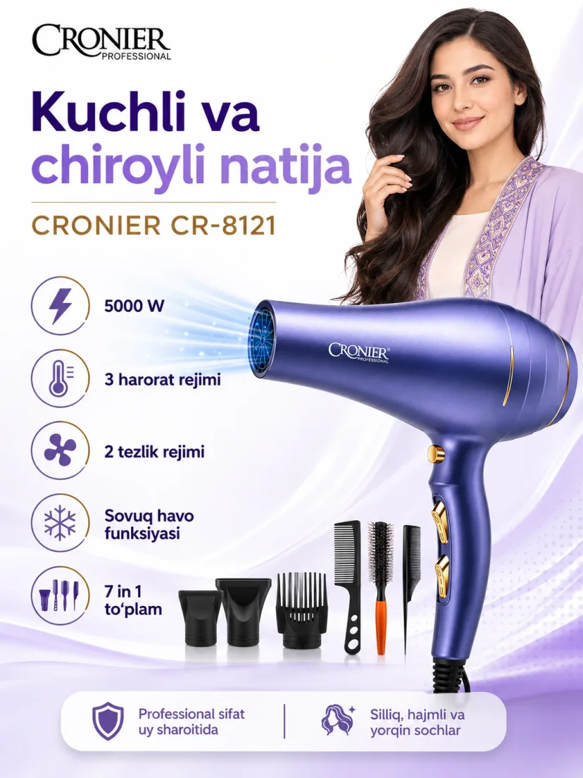 CRONIER CR-8121 Professional Fen, 7 smola