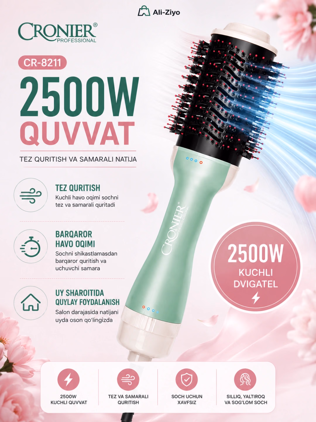 CRONIER CR-8211 2500W Fen-taroq: Keramik qoplama, Ion texnologiya - 6
