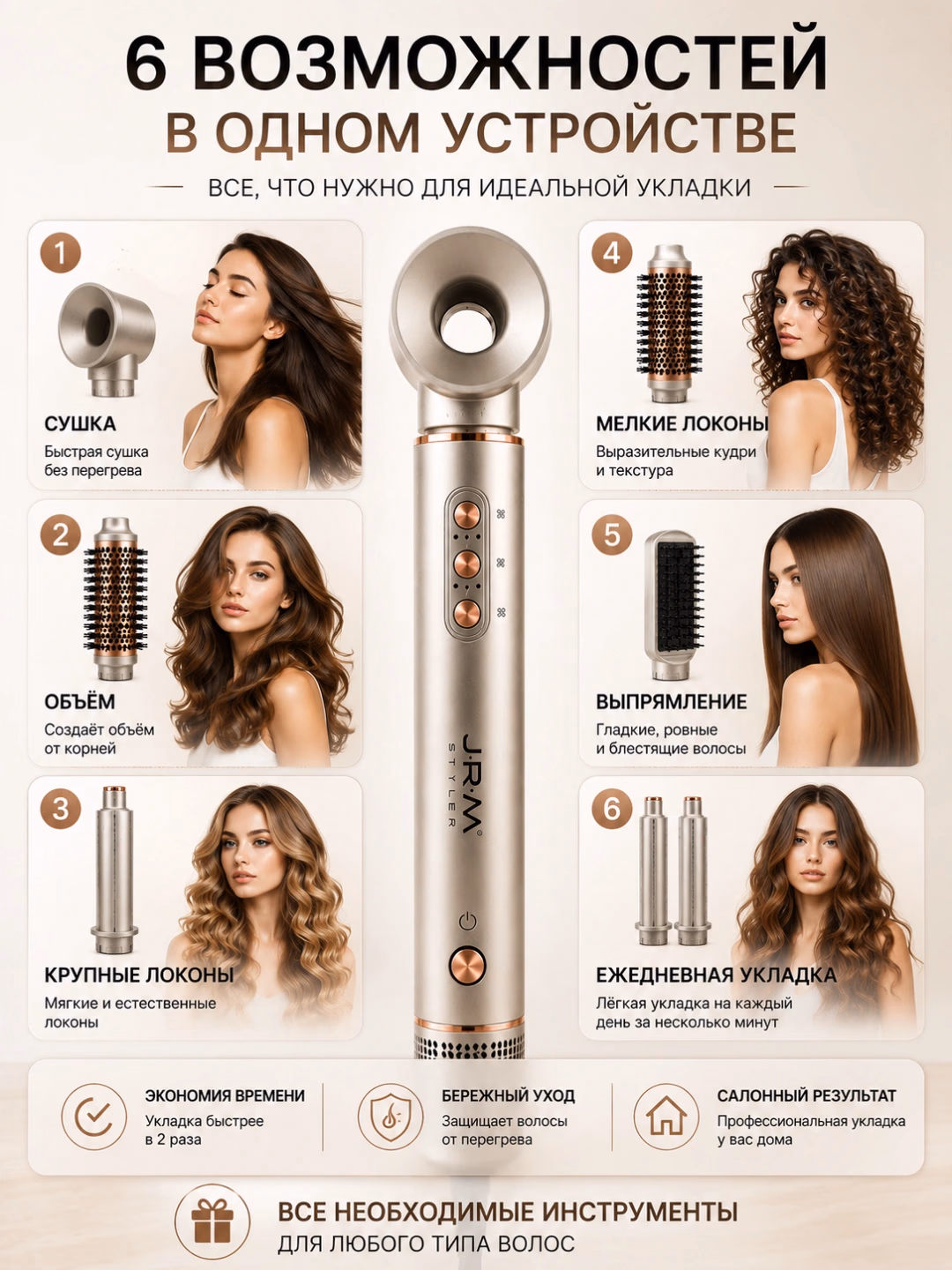 J·R·M STYLER 6-v-1 Multistayler Soch Turmaklash Uchun Fen Keramika Nasadkalari 110k ob/min Infrapishirga - 5