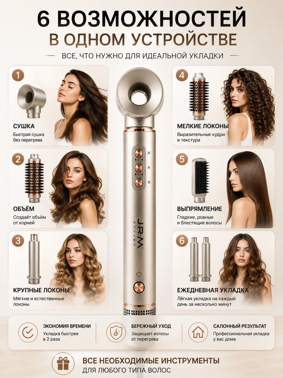 J·R·M STYLER 6-в-1 Мультисайлер Фен для укладки волос с керамическими насадками 110k об/мин Ионизация - 5