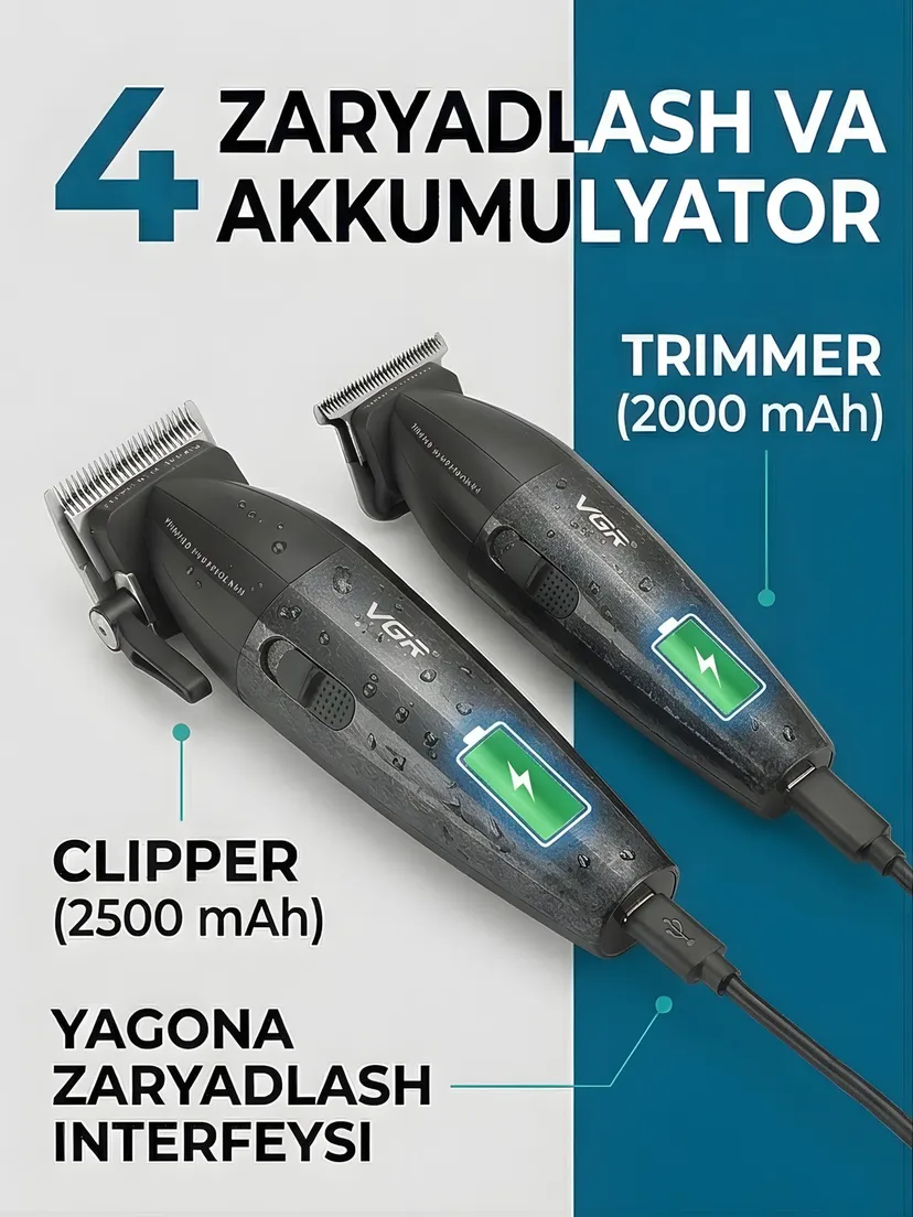 Машинка для стрижки VGR V-640_S3, питание от USB, нержавеющая сталь