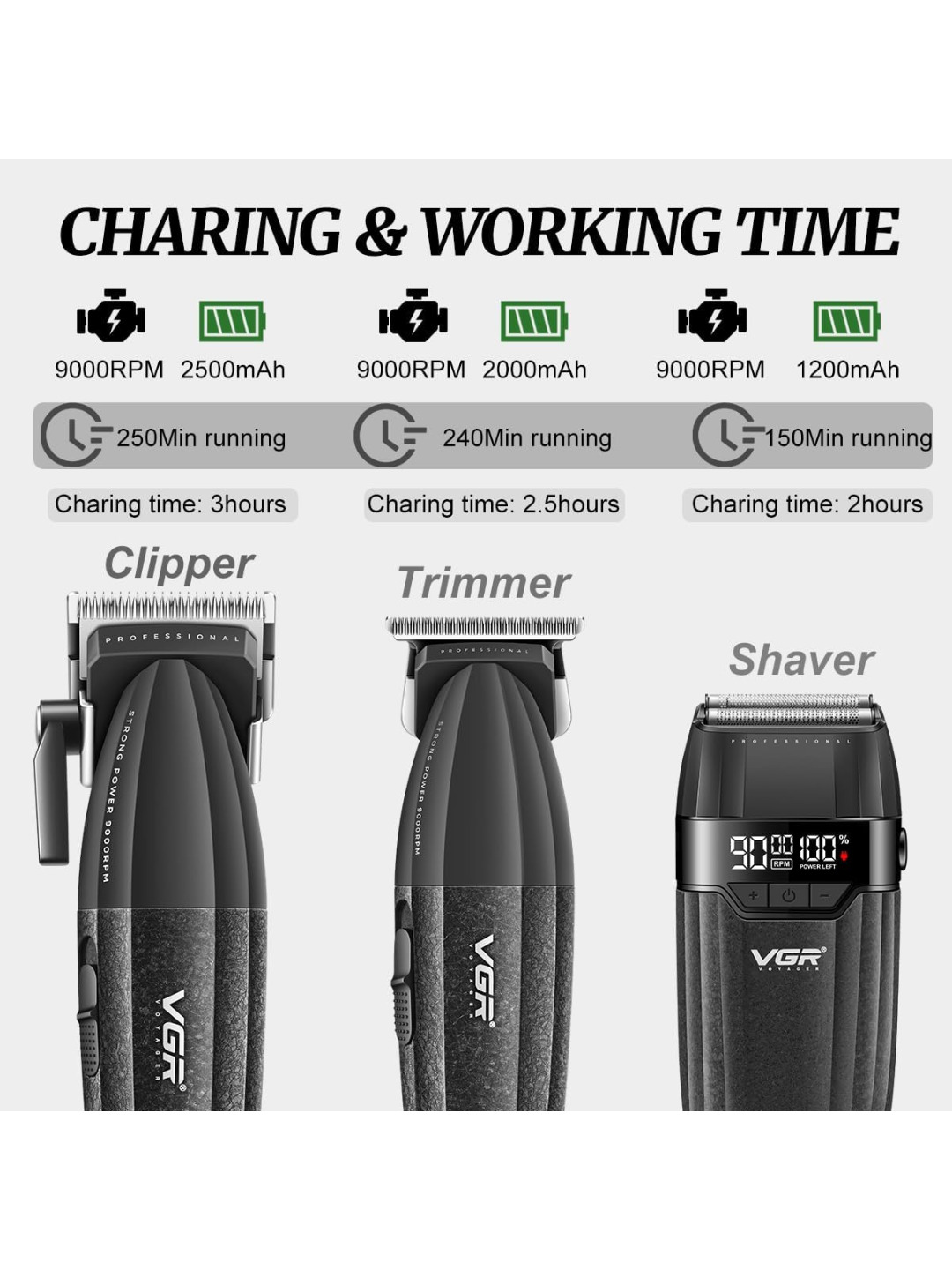 Professional soch kesish mashinkalari to'plami 3ta 1da VGR v-640 S3 Clipper Trimmer Shaver - 7
